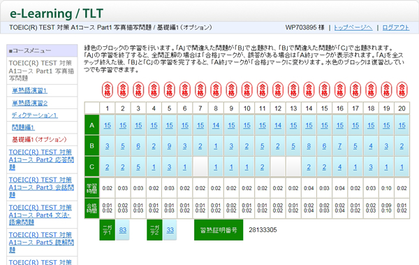 習熟証明番号